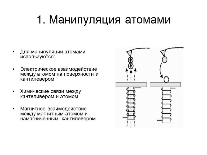 1. Манипуляция атомами   Для манипуляции атомами используются:  Электрическое взаимодействие между атомом